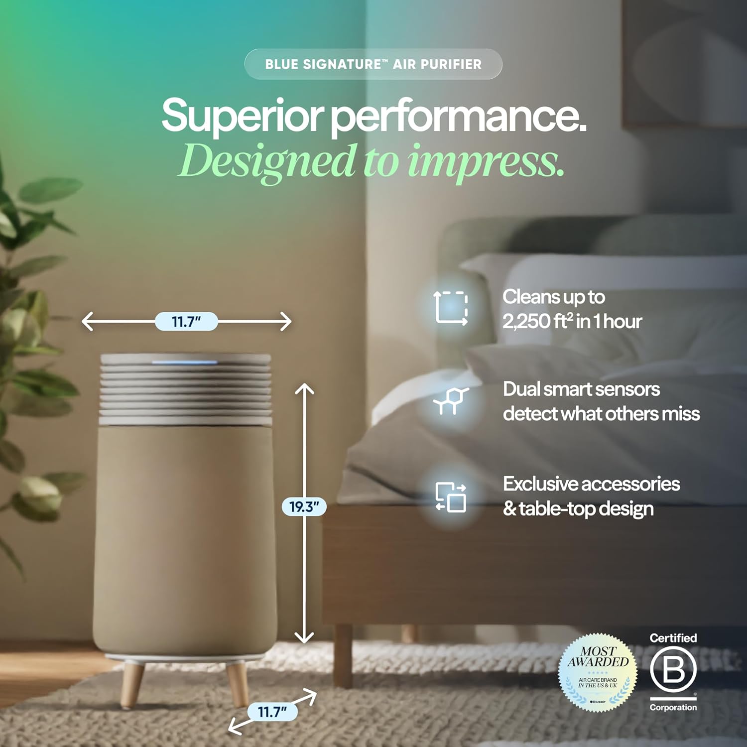 BLUEAIR Blue Signature SP3i Air Purifier for Medium Rooms up to 498 sq ft, HEPASilent Filtration, WiFi Smart Control, Auto Mode, Odor & Smoke Removal, Pet Hair & Dust, AHAM Verified, Table Design woonhhop
