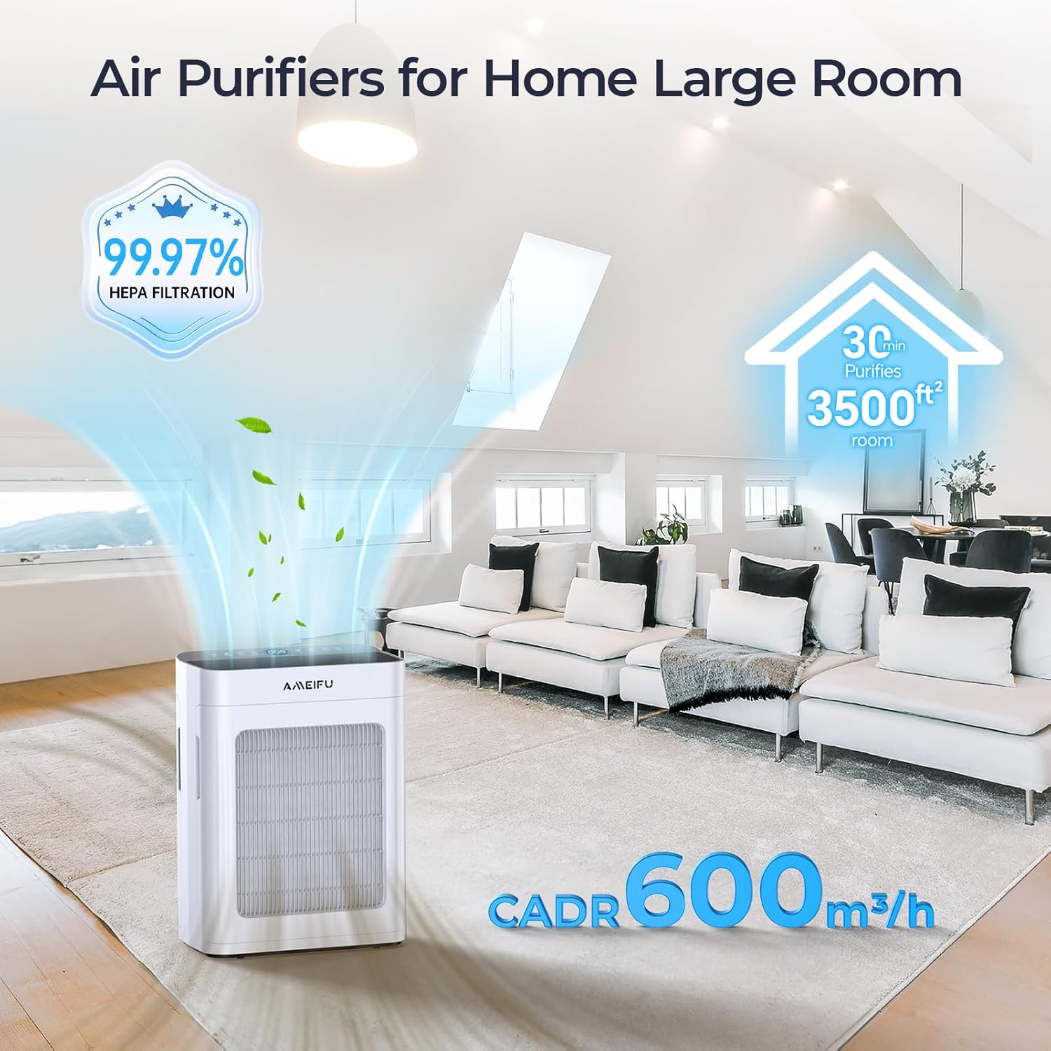 Air Purifiers for Home Large Room 3500 Ft2 with Washable Pre-filter, 3-Stage HEPA Double-Sided Air Purifier, Smart WiFi APP Control, Sleep Mode, PM2.5 Display Air Cleaner for Pets Hair, Dust, Smoke woonhhop