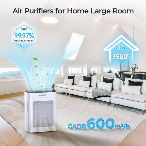 Air Purifiers for Home Large Room 3500 Ft2 with Washable Pre-filter, 3-Stage HEPA Double-Sided Air Purifier, Smart WiFi APP Control, Sleep Mode, PM2.5 Display Air Cleaner for Pets Hair, Dust, Smoke woonhhop
