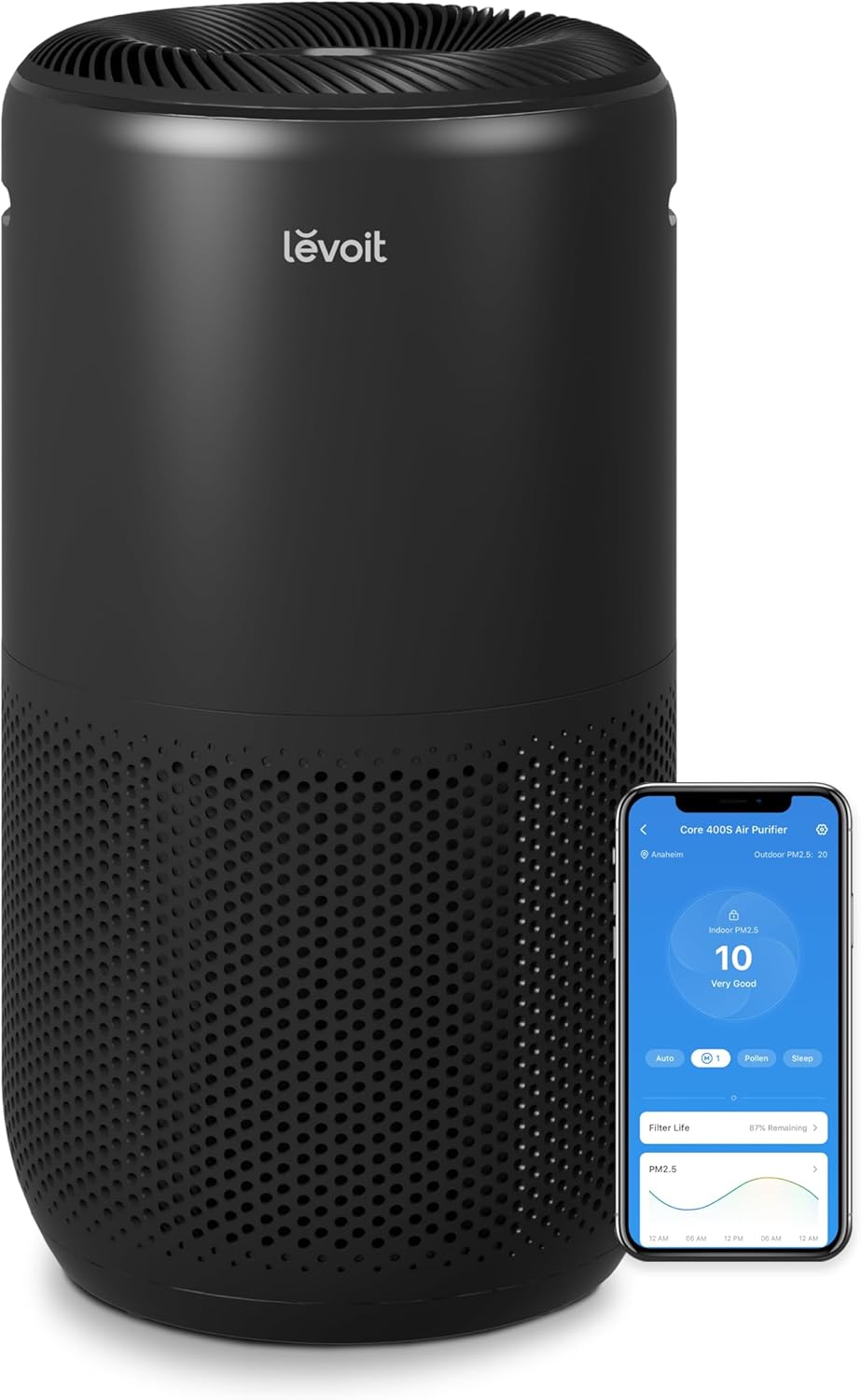 LEVOIT Air Purifiers for Home Large Room Up to 1733 Ft² With HEPA Sleep Mode, AHAM VERIFIDE, Auto Mode, Air Quality Monitor, Smart WiFi, 3-in-1 Filter For Pet Allergy, Smoke, Dust, Core 400S-P, White woonhhop