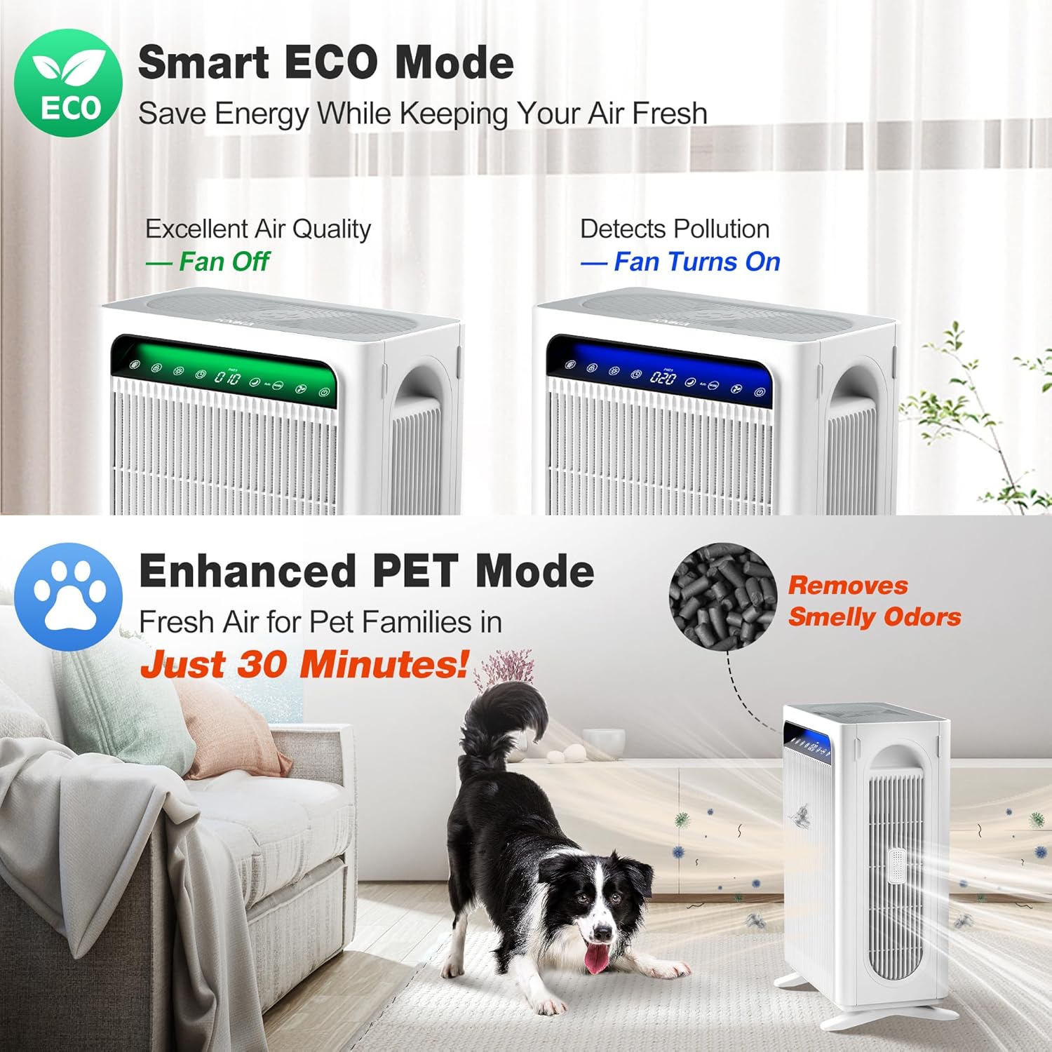 KNKA Air Purifier for Home Bedroom Large Room Up to 1,695 Ft² in 1 Hr, HEPA Air Cleaner with Washable Pre-Filter, AQI Display, ECO Mode, Sleep Mode, Pet Mode for Pets, Dust, Pollen, APH4000 woonhhop