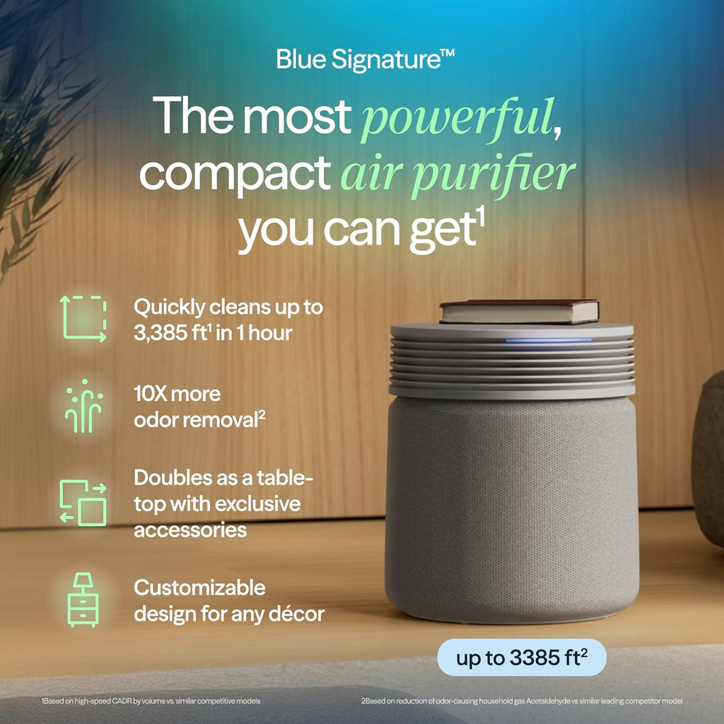 BLUEAIR Air Purifier for Large Rooms & Home - Odor Eliminating Cleans up to 3385 ft², HEPASilent, Smart WiFi, Auto Mode, Doubles as Table, Removes Dust, Smoke, Pet Hair, AHAM Verified, Blue Signature woonhhop